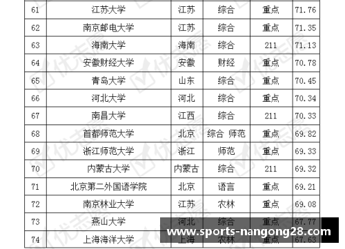 德甲排名分析：挑战者与领头羊