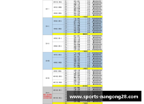广东vs新疆！CBA总决赛时间表出炉，4月20日正式开战